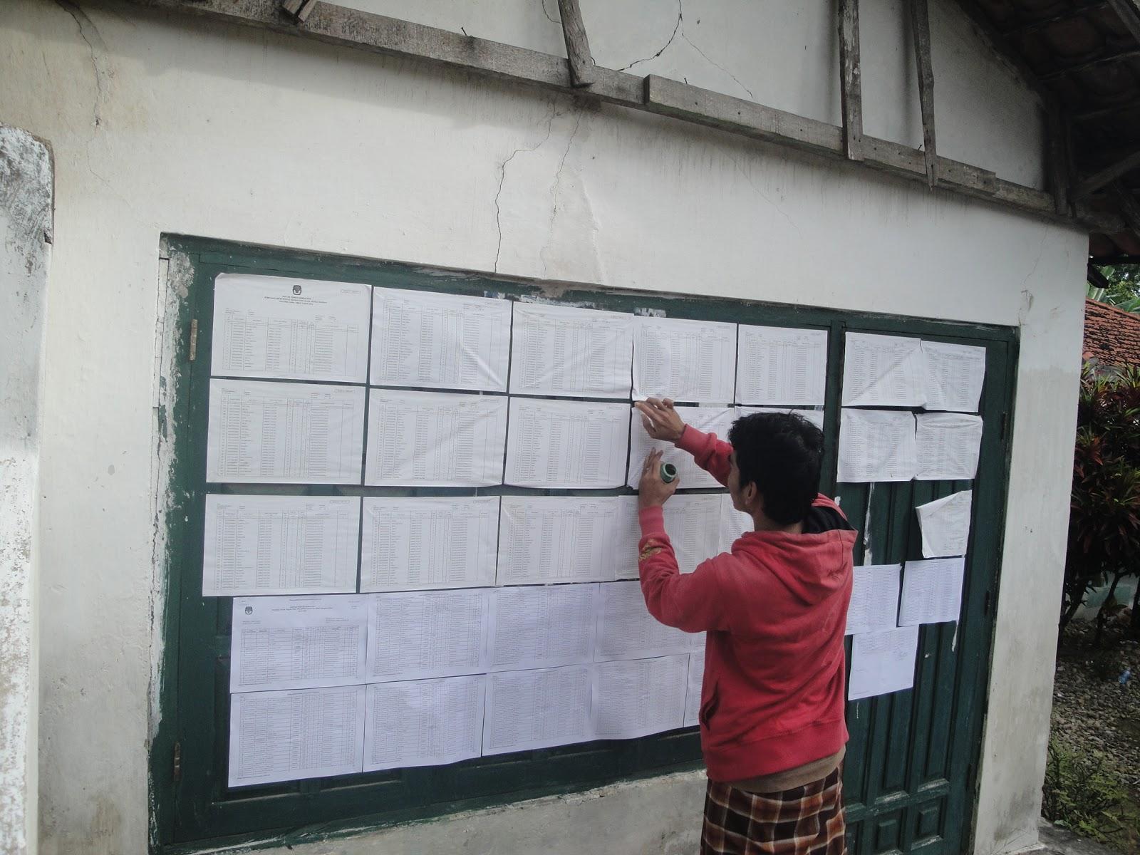 Panwas Temukan Puluhan Ribu Pemilih Ganda di di Banyuwangi